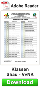 2015-VvNK-Show-Klassen :: pdf